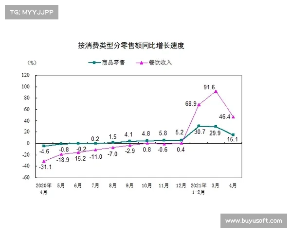 技术统计揭示胜负手：奥提兹有效击中数比鲁宾高18%